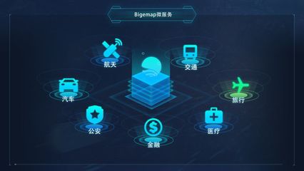 新GIS微服務 數(shù)據處理服務助力數(shù)字基建發(fā)展