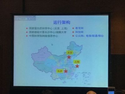 國家蛋白質科學中心朱云平 我國生物大數(shù)據中心的成就與難點