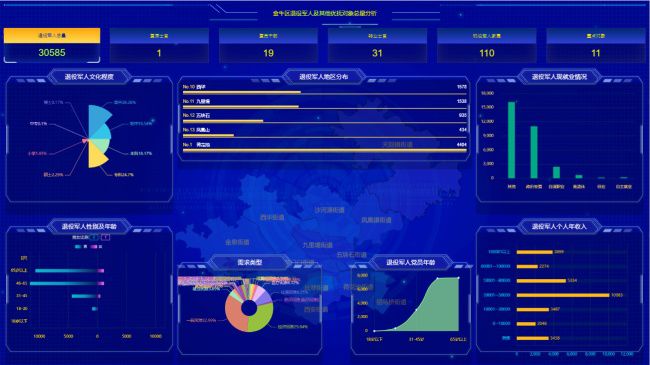 退役軍人信息化建設 云魔方軟件以數(shù)據處理服務為退役軍人辦實事