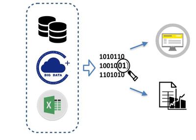 數(shù)據安全防控新維度 數(shù)據脫敏與數(shù)據處理服務