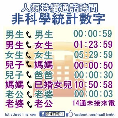 網(wǎng)絡(luò)游戲的利與弊